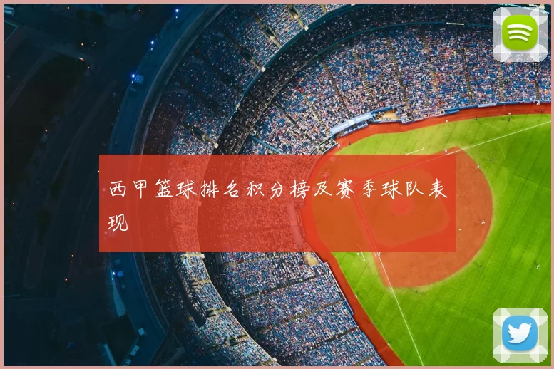 西甲篮球排名积分榜及赛季球队表现